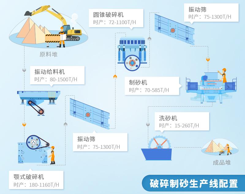 近15亿起拍,年产1570万吨!广西2宗砂石矿出让,砂石企业必看(图8) 近15亿起拍,年产1570万吨!广西2宗砂石矿出让,砂石企业必看(图8)