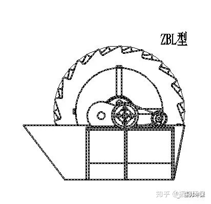 为什么大型骨料生产线，都选择轮式洗砂机！(图4)