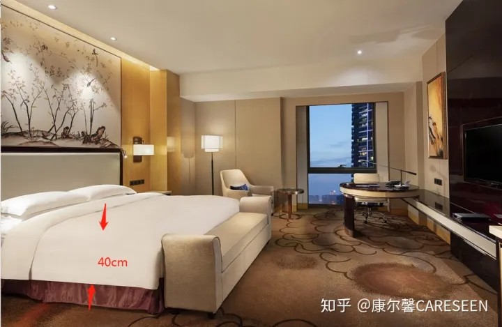 如何把床弄得非常舒服?有哪些家居好物推荐?(图3) 如何把床弄得非常舒服?有哪些家居好物推荐?(图3)