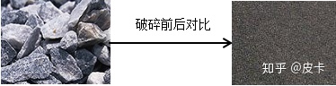 鹅卵石、花岗岩、玄武岩等石料制砂生产线的具体配置(图3) 鹅卵石、花岗岩、玄武岩等石料制砂生产线的具体配置(图3)