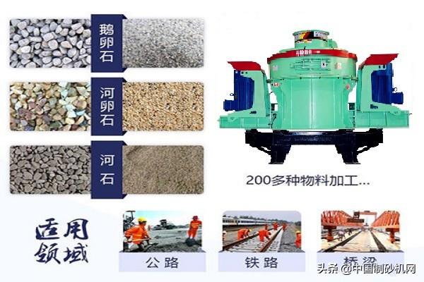 机制砂投资前景良好,机制砂原材料有哪些?哪种制砂设备更环保?(图2) 机制砂投资前景良好,机制砂原材料有哪些?哪种制砂设备更环保?(图2)