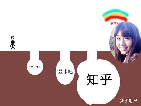 有哪些关于卡吧和图吧有趣的梗?(图21) 有哪些关于卡吧和图吧有趣的梗?(图21)