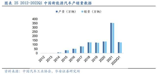 压滤机行业龙头,景津装备:开拓新兴行业,打开成长新空间(图20) 压滤机行业龙头,景津装备:开拓新兴行业,打开成长新空间(图20)
