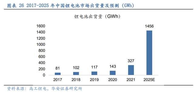 压滤机行业龙头,景津装备:开拓新兴行业,打开成长新空间(图21) 压滤机行业龙头,景津装备:开拓新兴行业,打开成长新空间(图21)