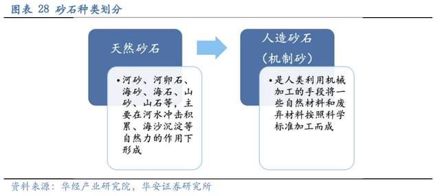 压滤机行业龙头,景津装备:开拓新兴行业,打开成长新空间(图23) 压滤机行业龙头,景津装备:开拓新兴行业,打开成长新空间(图23)