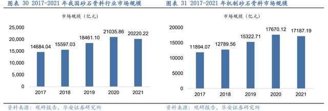 压滤机行业龙头,景津装备:开拓新兴行业,打开成长新空间(图25) 压滤机行业龙头,景津装备:开拓新兴行业,打开成长新空间(图25)