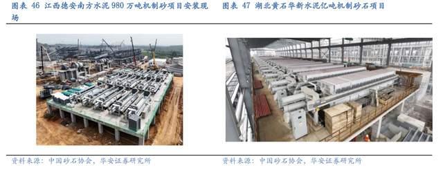 压滤机行业龙头,景津装备:开拓新兴行业,打开成长新空间(图38) 压滤机行业龙头,景津装备:开拓新兴行业,打开成长新空间(图38)