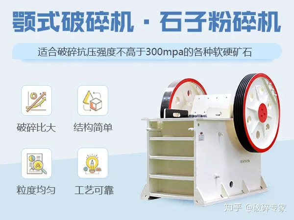 石头碎成沙用什么机器比较好?(图2) 石头碎成沙用什么机器比较好?(图2)