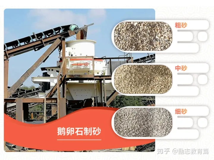 把鹅卵石打成沙子用什么机器?鹅卵石打沙机多少钱?Z91(图1) 把鹅卵石打成沙子用什么机器?鹅卵石打沙机多少钱?Z91(图1)