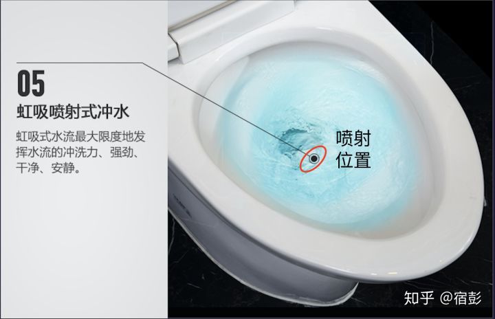 2021年6.18马桶推荐总攻略:智能马桶推荐、马桶盖推荐、热门马桶推荐(各种精细对比)(图5) 2021年6.18马桶推荐总攻略:智能马桶推荐、马桶盖推荐、热门马桶推荐(各种精细对比)(图5)