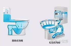 2021年6.18马桶推荐总攻略:智能马桶推荐、马桶盖推荐、热门马桶推荐(各种精细对比)(图4) 2021年6.18马桶推荐总攻略:智能马桶推荐、马桶盖推荐、热门马桶推荐(各种精细对比)(图4)