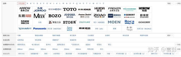 2021年6.18马桶推荐总攻略:智能马桶推荐、马桶盖推荐、热门马桶推荐(各种精细对比)(图3) 2021年6.18马桶推荐总攻略:智能马桶推荐、马桶盖推荐、热门马桶推荐(各种精细对比)(图3)