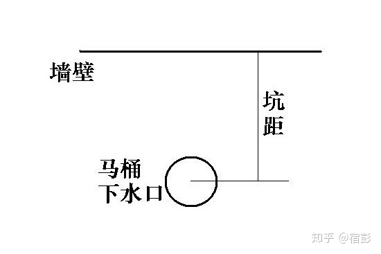 2021年6.18马桶推荐总攻略:智能马桶推荐、马桶盖推荐、热门马桶推荐(各种精细对比)(图7) 2021年6.18马桶推荐总攻略:智能马桶推荐、马桶盖推荐、热门马桶推荐(各种精细对比)(图7)
