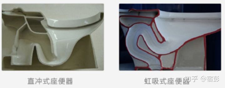 2021年6.18马桶推荐总攻略:智能马桶推荐、马桶盖推荐、热门马桶推荐(各种精细对比)(图12) 2021年6.18马桶推荐总攻略:智能马桶推荐、马桶盖推荐、热门马桶推荐(各种精细对比)(图12)
