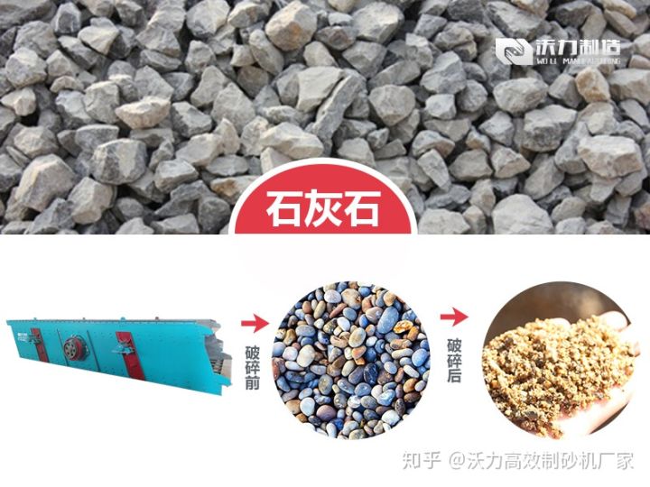 机制砂和天然砂有什么区别?如何选购制砂设备(图2) 机制砂和天然砂有什么区别?如何选购制砂设备(图2)