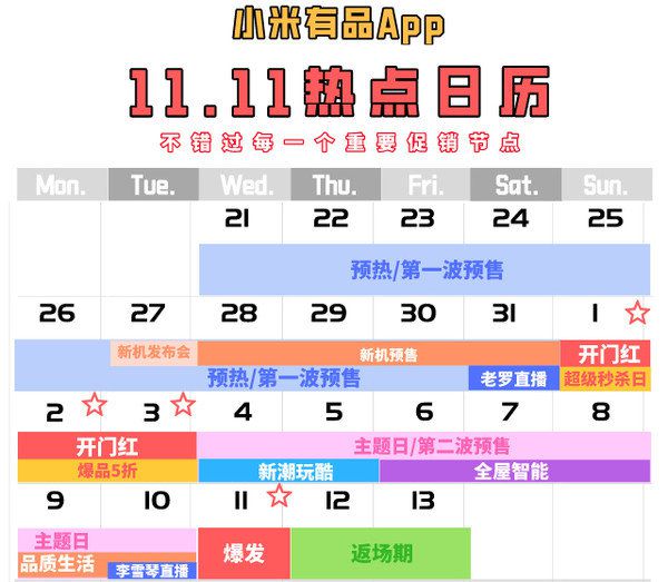 无套路搞大促，“真香”双11，小米有品有好物(图6)