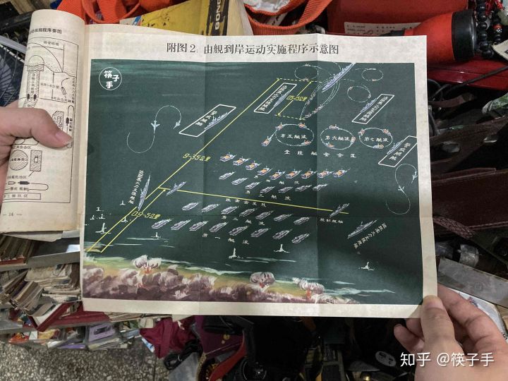 重庆最大旧货市场,董家溪跳蚤市场有什么宝贝?(图17) 重庆最大旧货市场,董家溪跳蚤市场有什么宝贝?(图17)