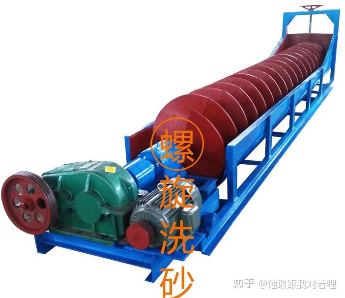 【通发选矿】广西选矿摇床厂家:分析螺旋洗砂机在风化砂中的应用(图1) 【通发选矿】广西选矿摇床厂家:分析螺旋洗砂机在风化砂中的应用(图1)