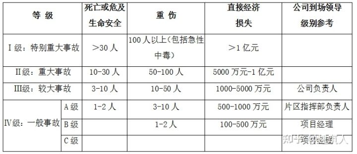 钻孔灌注桩施工方案（泥浆护壁）(图25)