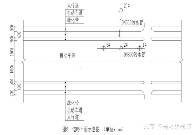 2019一建《市政公用工程管理与实务》真题及答案(完整版)(图2) 2019一建《市政公用工程管理与实务》真题及答案(完整版)(图2)