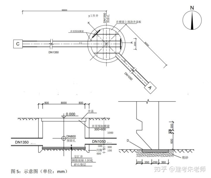 2019一建《市政公用工程管理与实务》真题及答案(完整版)(图5) 2019一建《市政公用工程管理与实务》真题及答案(完整版)(图5)