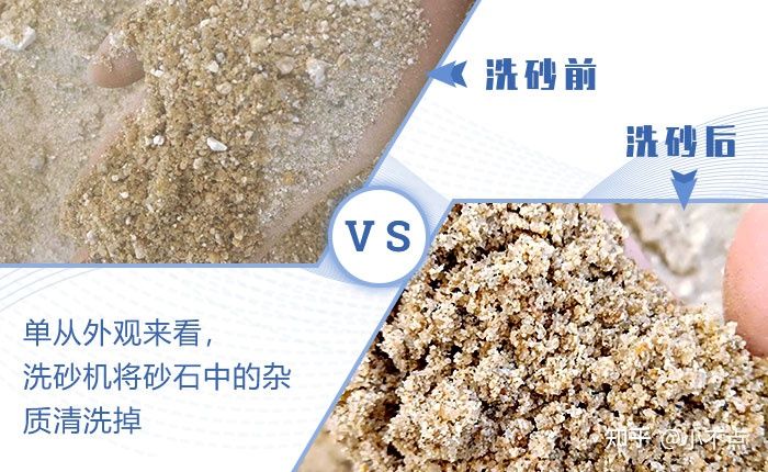 机制砂需要水洗吗?开一个水洗沙厂要多少钱?(图1) 机制砂需要水洗吗?开一个水洗沙厂要多少钱?(图1)