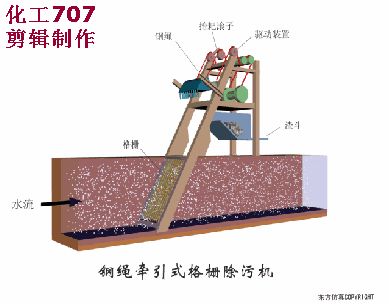 洗砂、选矿过程中，废水怎么处理？沉淀池有哪些种类？18个动图直观展示(图17)