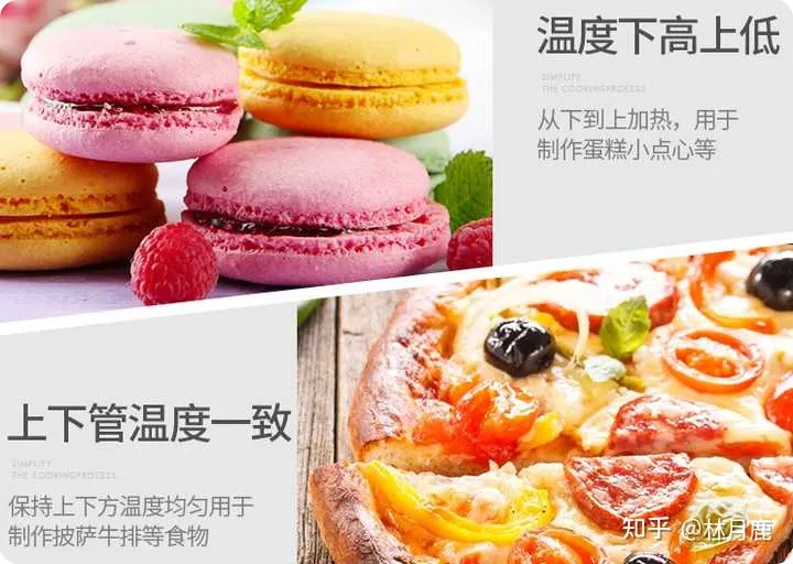长帝电烤箱哪款好?2022年长帝烤箱推荐长帝家用烤箱怎么样?长帝猫小易CRDF32WBL、长帝小馋猫TV32C、长帝大白鲸F40值得入手吗?烘培新手入门(图9) 长帝电烤箱哪款好?2022年长帝烤箱推荐长帝家用烤箱怎么样?长帝猫小易CRDF32WBL、长帝小馋猫TV32C、长帝大白鲸F40值得入手吗?烘培新手入门(图9)