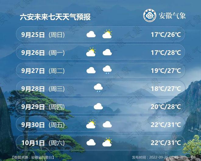 国庆节，六安重回“3”字头！丨活动取消！六安人不要跑空了！(图3)